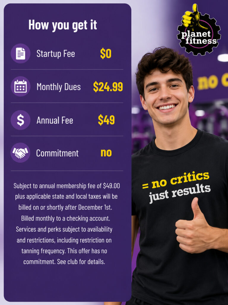 Planet Fitness Annual Fee Explained