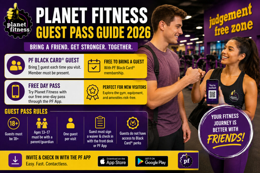 Planet Fitness Guest Pass
